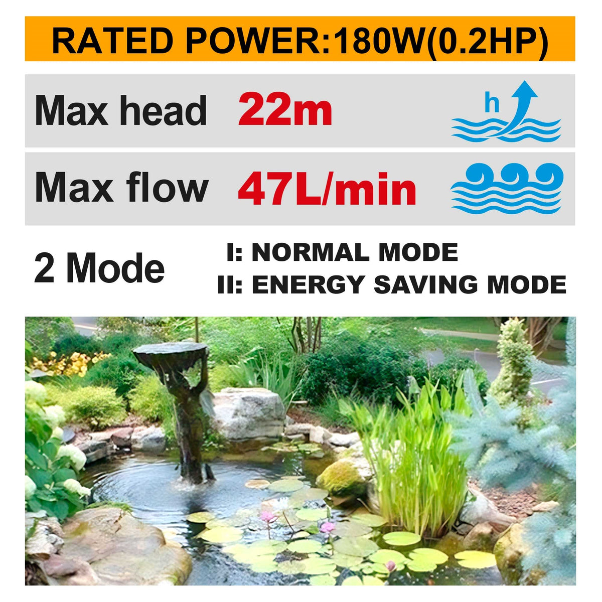 INGCO 20V LI-ION Water Pump Max Head 22m Max Flow 47L/MIN (Bare Unit) GWPLI201801 – view 4