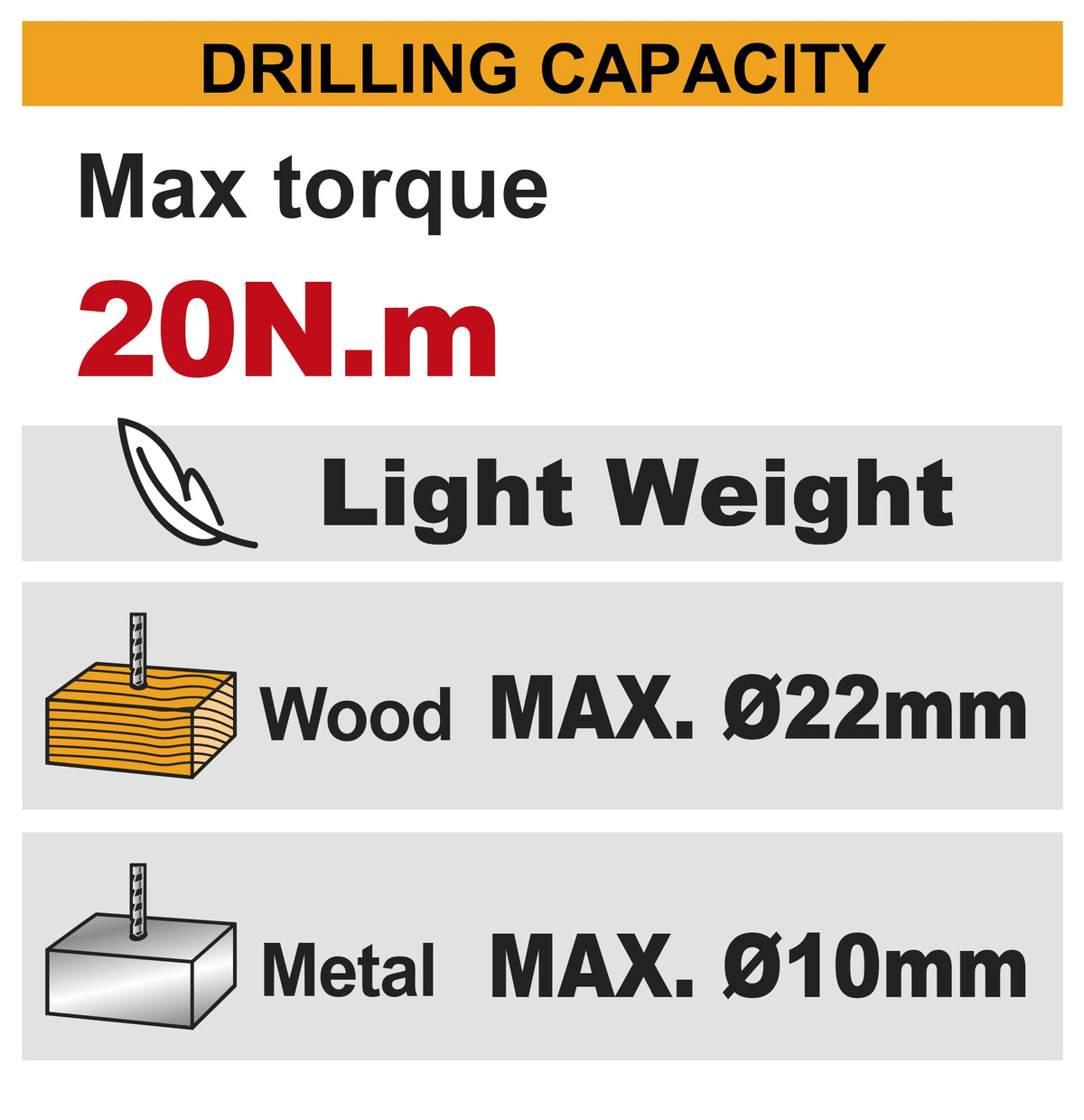 INGCO 12V LI-ION Drill 20Nm 2X1.5Ah Type C Batt + Case CDLI12206 – view 2
