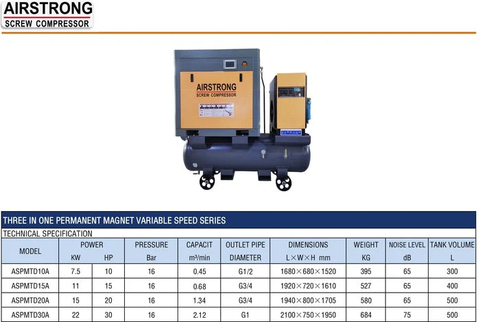 Airstrong 10HP 415V/50Hz 10 Bar 3 in 1 Screw Compressor with Tank & Air Dryer