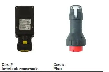Ceag Explosion Proof Plug-63A 4Pole