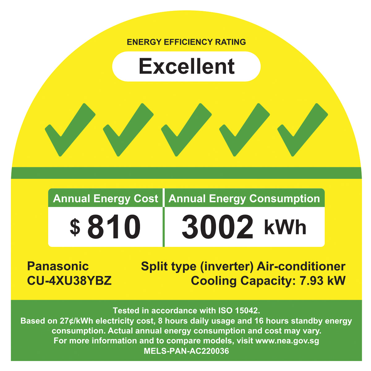 PANASONIC X-PREMIUM SYSTEM 3 R32 INVERTER AIRCON (5 TICKS) (SUPPLY ONLY)