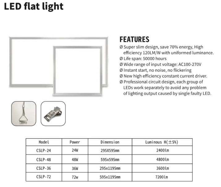 CSLP 72W 6500K 2x4ft 120Lm/W AC100-270V Panel Light x4pcs