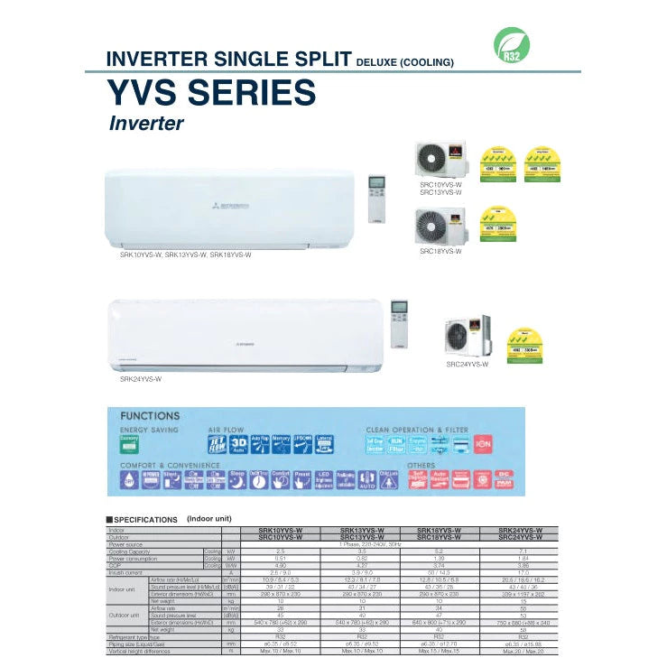MITSUBISHI HEAVY INDUSTRIES SYSTEM 3 R32 INVERTER AIRCON (5 TICKS) - SUPPLY ONLY