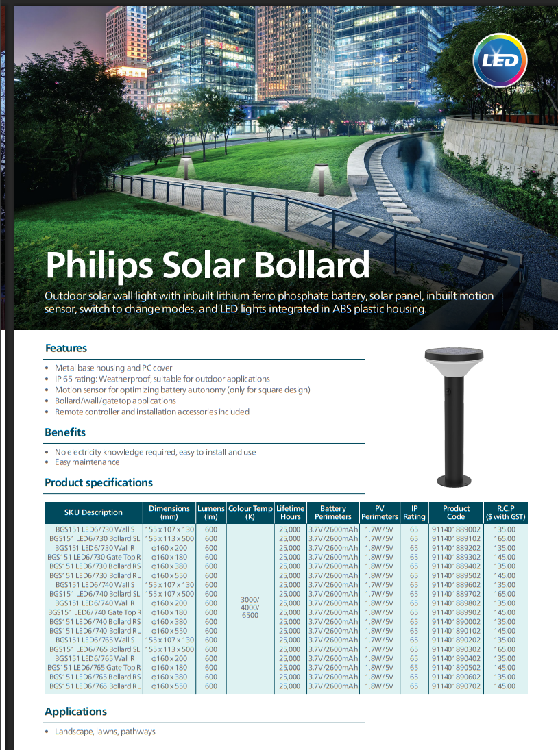 Philips Wall R Solar BGS151 LED6/765 (911401890402) x 52pcs