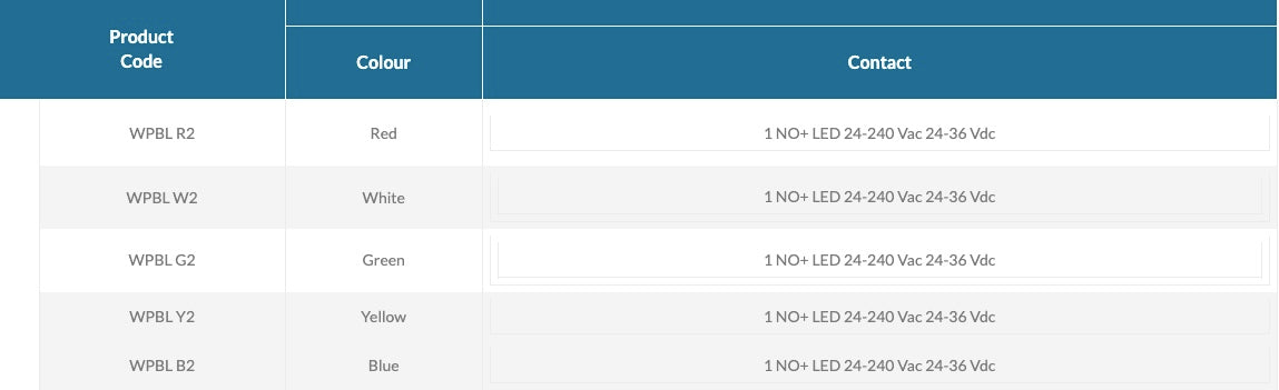 Supermec Luminaire Push Button