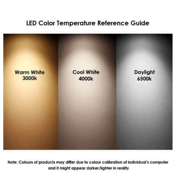 OPPLE (SPOTSM-U-7W) LED CEILING SPOTLIGHT-Home Decore-DELIGHT OptoElectronics Pte. Ltd