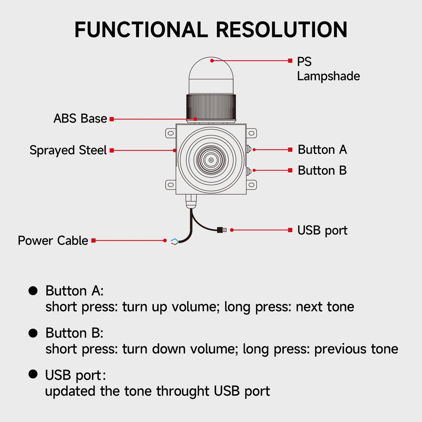 YASONG Alarm Siren with Button Control Box Adjust 120dB Loud Horn 9 Tones 25W One Button Linkage Outdoor Security Siren with LED Strobe Light for School Factory home Farm SLA-01HZ