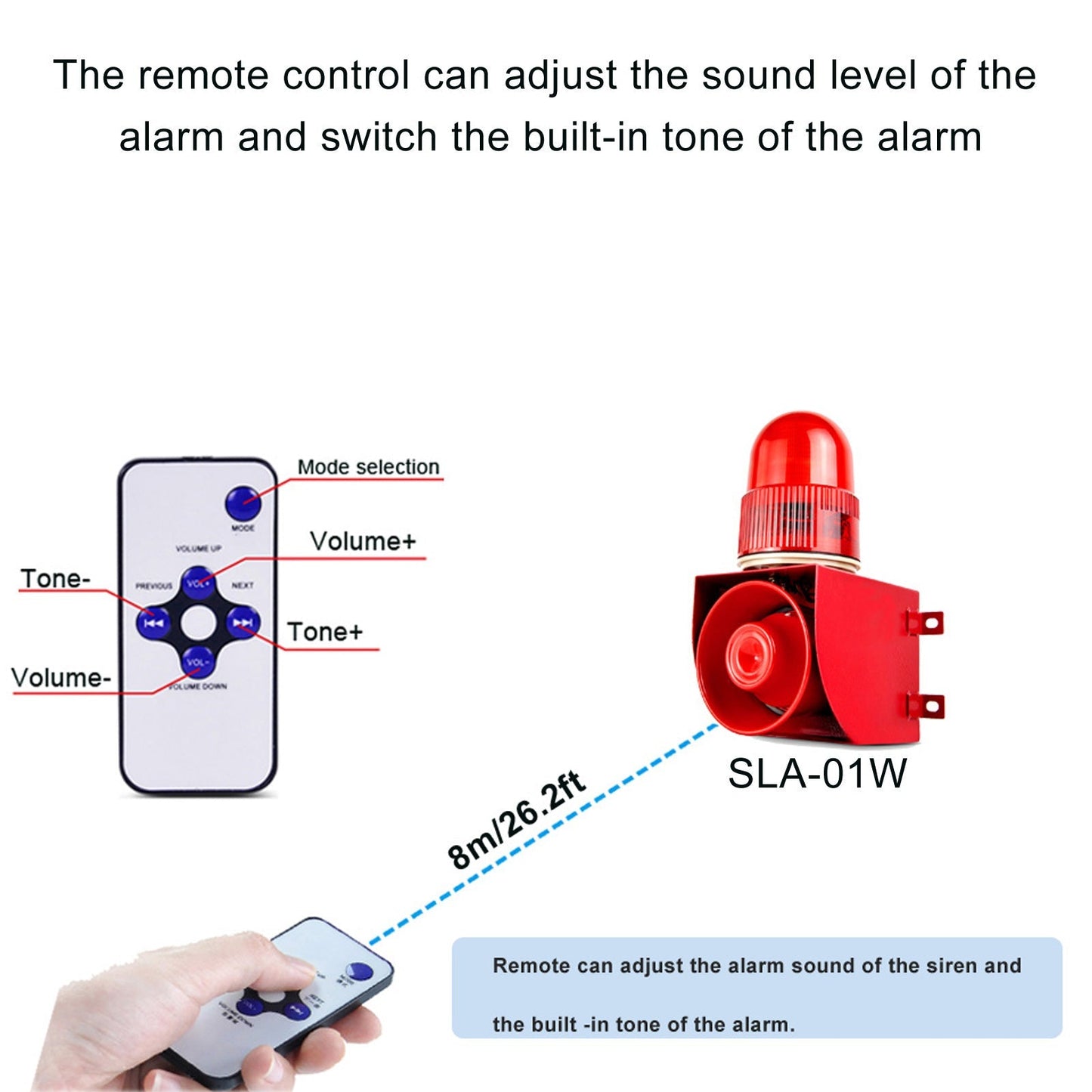 YASONG SLA-01W Motion Sensor & Detector Alarm Siren Waterproof LED Strobe Warning Light Siren with 120dB Horn Power 25W  for Factories, Warehouses and Docks