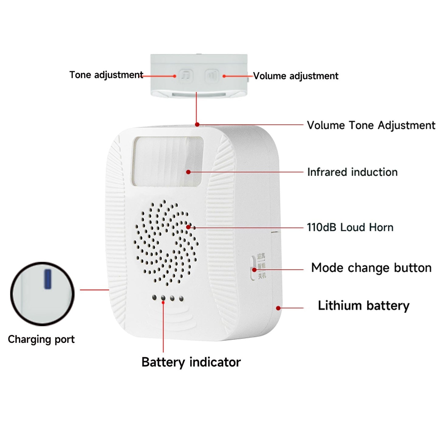 YASONG Motion Sensor Alarm Indoor Alert Burglar Motion Detector Siren with 110dB Siren, USB Charge, 32.8ft Remote Control for Shop Home Garage Shed Car