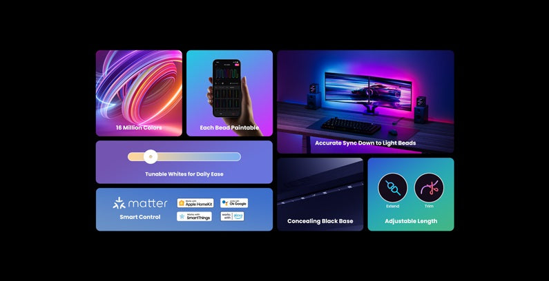 Yeelight RGBIC Light Strip