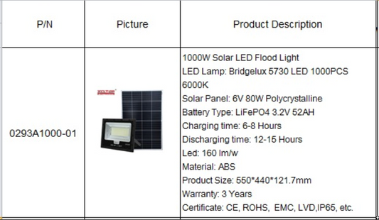 [China] ALLTOP 1000W 6000K Solar LED Flood Light