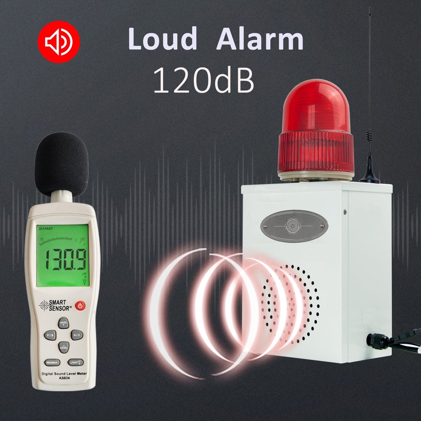 YASONG  500m Wireless Remote Control Siren Alarm Industrial 120dB Horn Strobe Sirens with Adjustable Volume and Tone Security Alarm Systerm for Factories and Ports SLA-B02Y