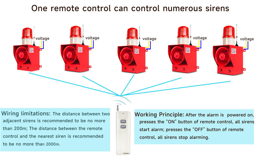 YASONG SLA-05BY Remote Control Alarm Siren 2000m 130dB Outdoor Industrial Security Siren Horn Alarm Waterproof Emergency LED Strobe Warning Light Tone Volume Adjustable