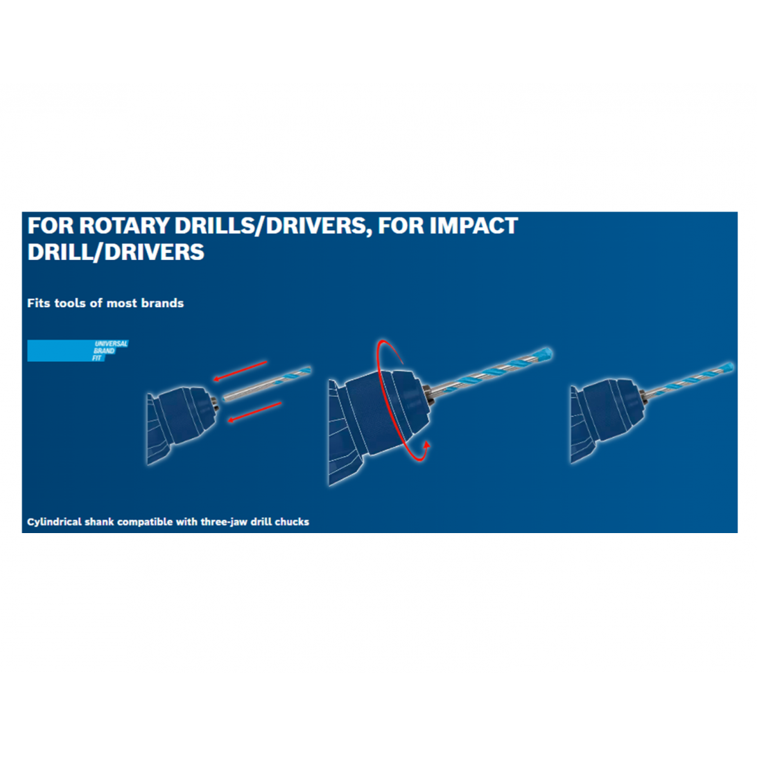 Bosch CYL-9 Ceramic Tile Drill Bit 3–12mm