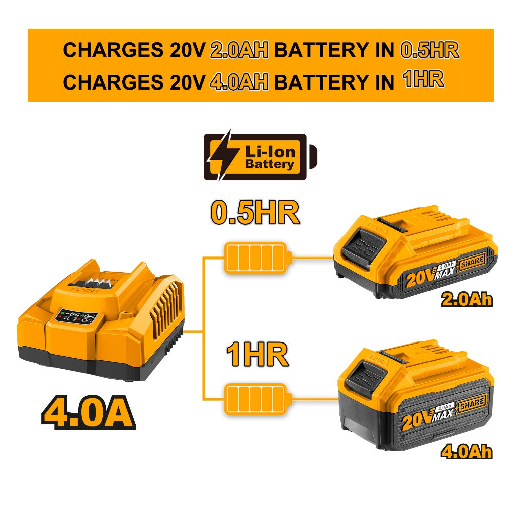 INGCO 20V LI-ION Fast Intelligent Charger 4A FCLI20411 – view 4