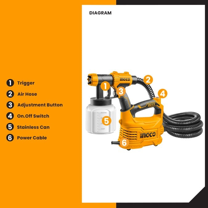 INGCO Hvlp Electric Spray Gun 550W 800ml Container SPG5008 – view 2