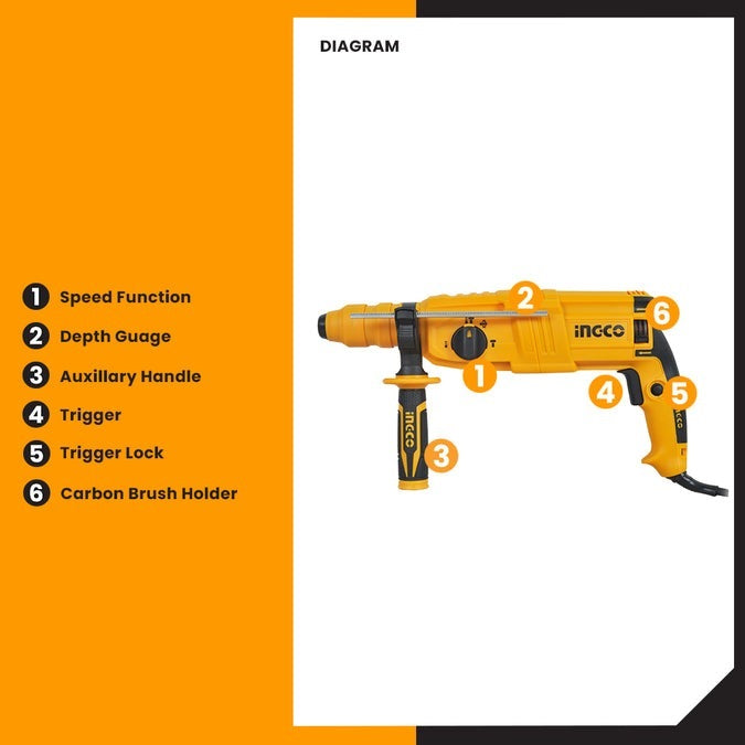 INGCO Sds+ 26mm 3 Mode 800W Rotary Hammer RGH9028-2 – view 2