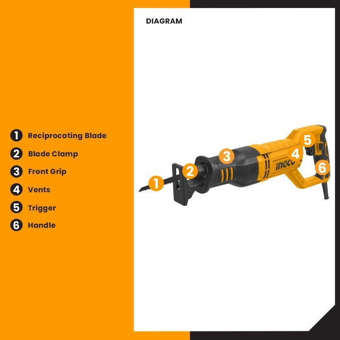 INGCO Electric Recipro Saw 750W RS8008 – view 3