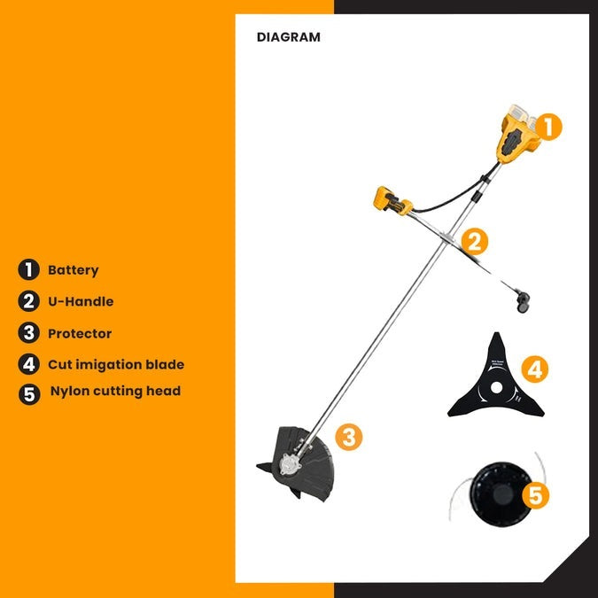 INGCO 40V(2X20V) String Trimmer & Bush Cutter 2X4.0Ah & Charger CSTLI202522 – view 4