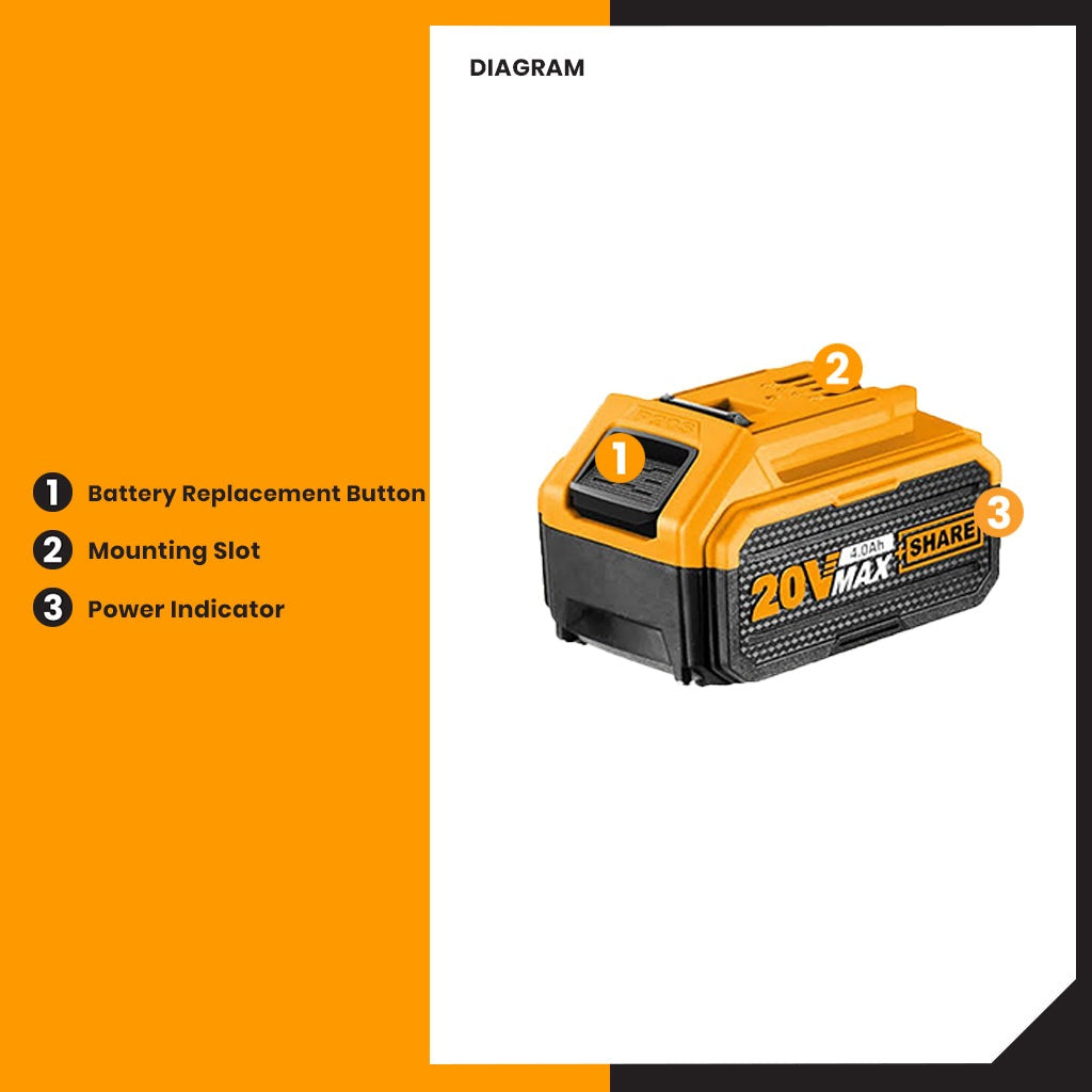 INGCO 20V Battery & Charger Kit 4X 4.0Ah, Dual Port Charger +case FBCLI20244 – view 2