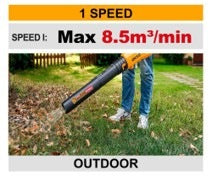 INGCO 20V LI-ION Leaf Blower 15,000RPM 8.5M3/MIN (Bare Unit) CABLI20323 – view 2