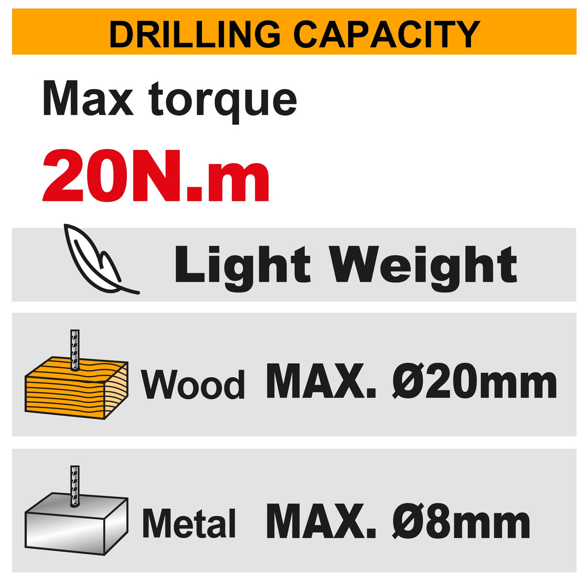 INGCO 12V LI-ION Drill 20Nm W/1X12V Batt (No USB Charger) CDLI12456 – view 2