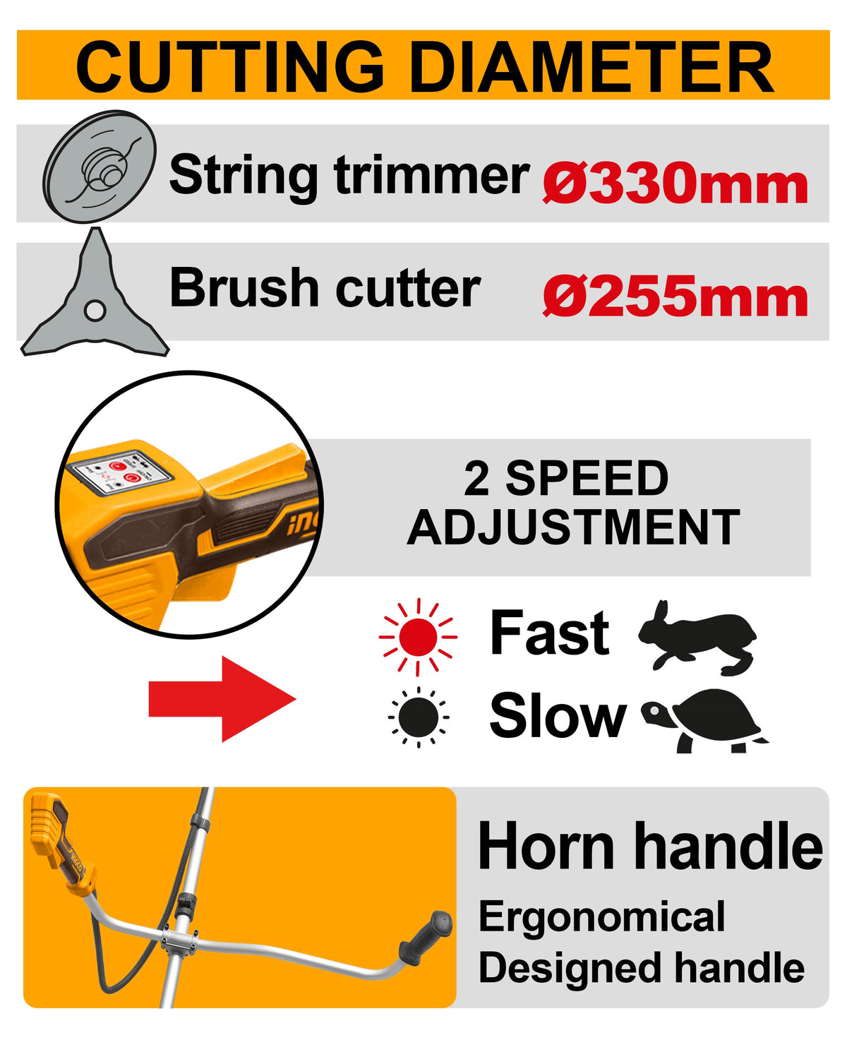 INGCO 20VX2 (40V) String Trimmer & Bush Cutter (Bare Unit) CSTLI20018 – view 2