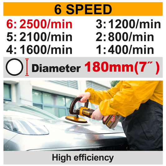 INGCO 42V BL 7" Polisher 1X2.0Ah & Bag APLI42181 – view 2