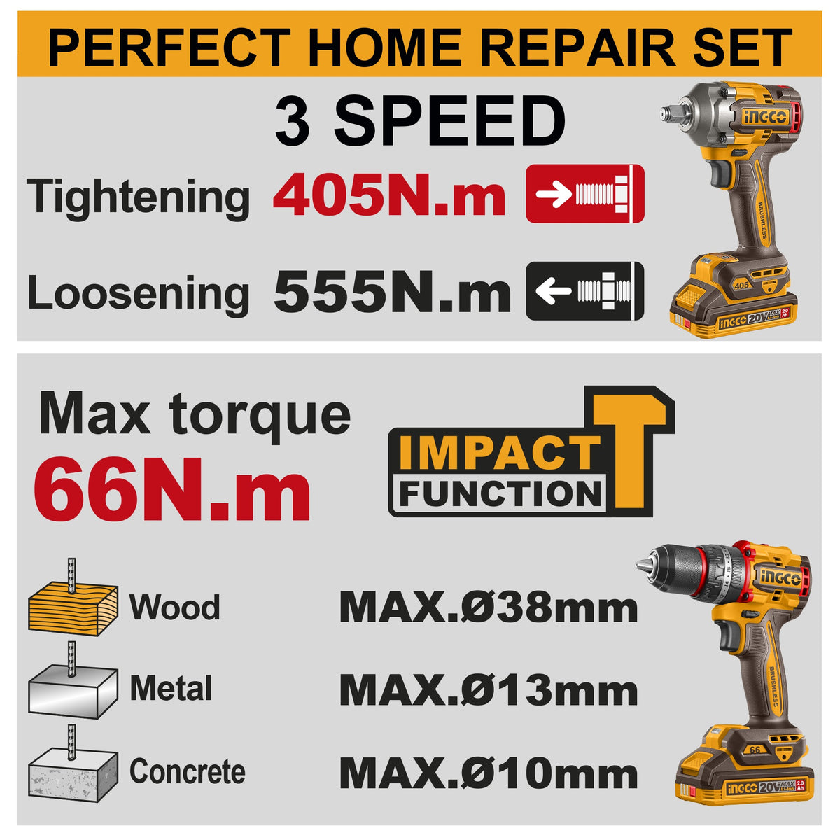 INGCO 20V Impact Wrench 405Nm+IMPACT Drill Combo 2X2.0Ah, Charger CKLI20286 – view 2