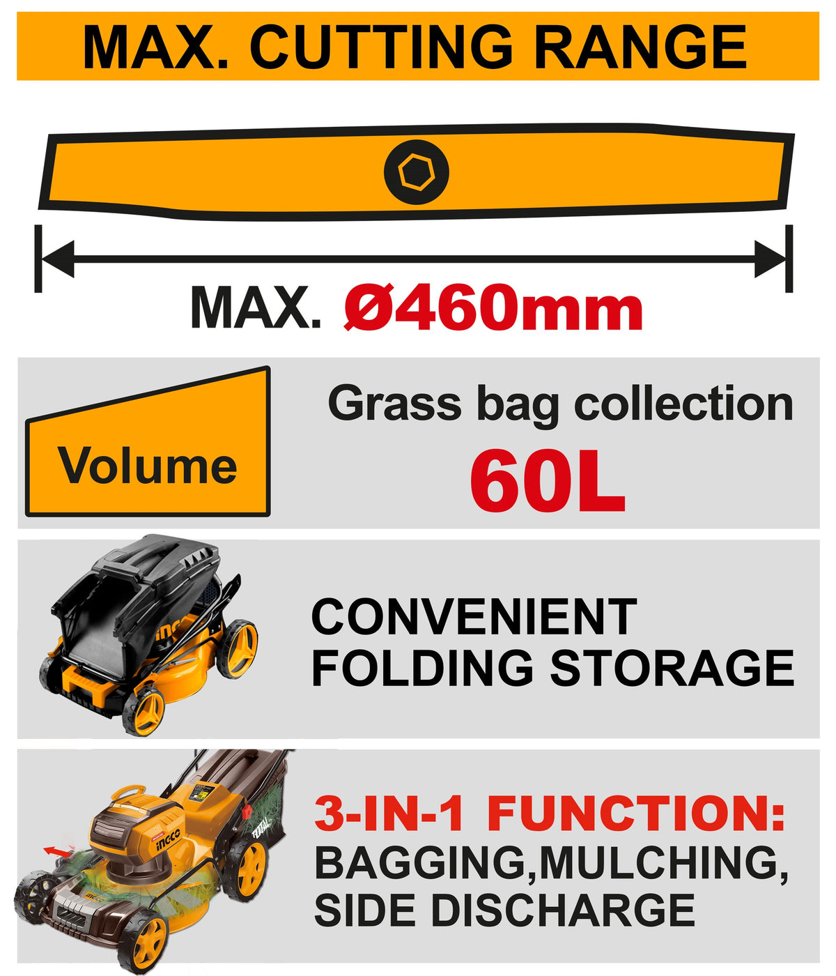 INGCO LI-ION 40V(2X20V) BL 460mm Lawn Mower (Bare Unit) LMLI20185 – view 3