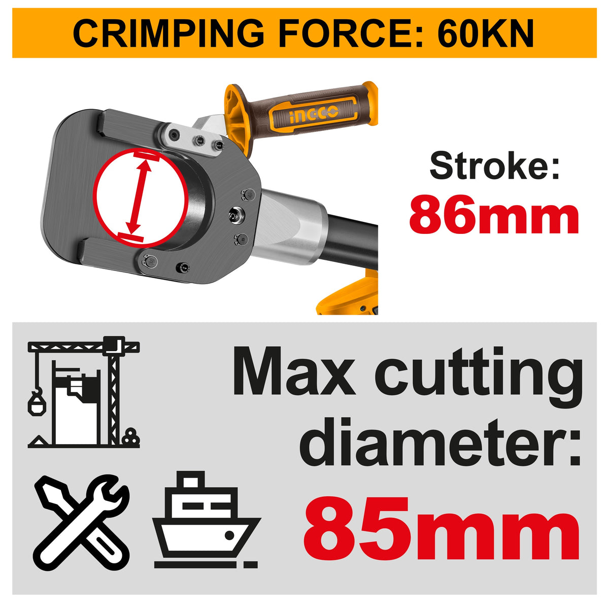 INGCO 20V Hydraulic Cable Cutter MAX.85MM2, 2X20V 5.0Ah+CHARGER CRCLI2005 – view 2