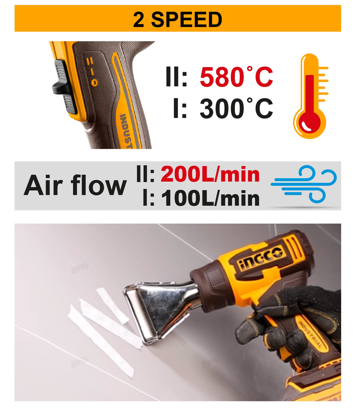INGCO 20V LI-ION Heat Gun 300/580°C + Tools (Bare Unit) HGLI2008 – view 2