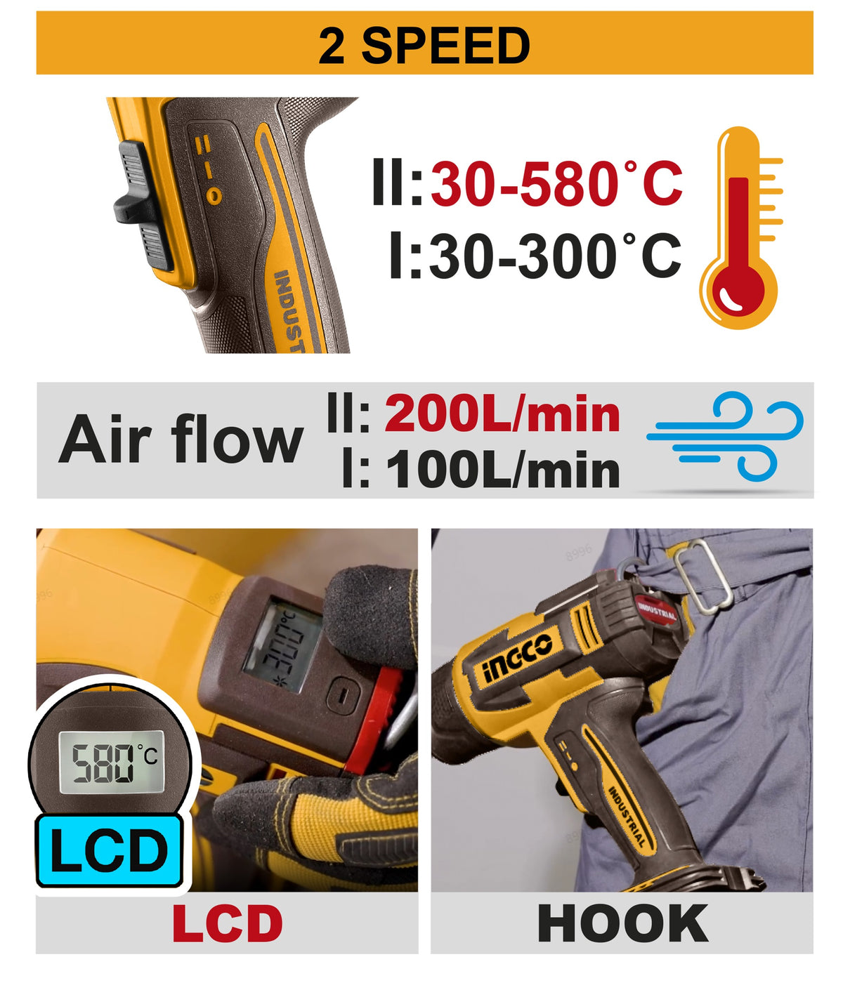 INGCO 20V LI-ION Heat Gun 300/580°C 2X4.0Ah+CHGR+TOOLS+CASE LCD HGLI20582 – view 2