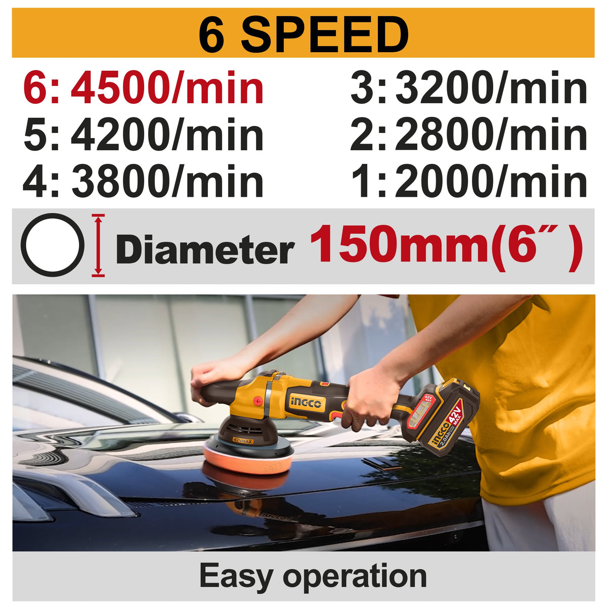 INGCO 42V BL 6" Polisher 2X2.0Ah +storage Box APLI42152 – view 2