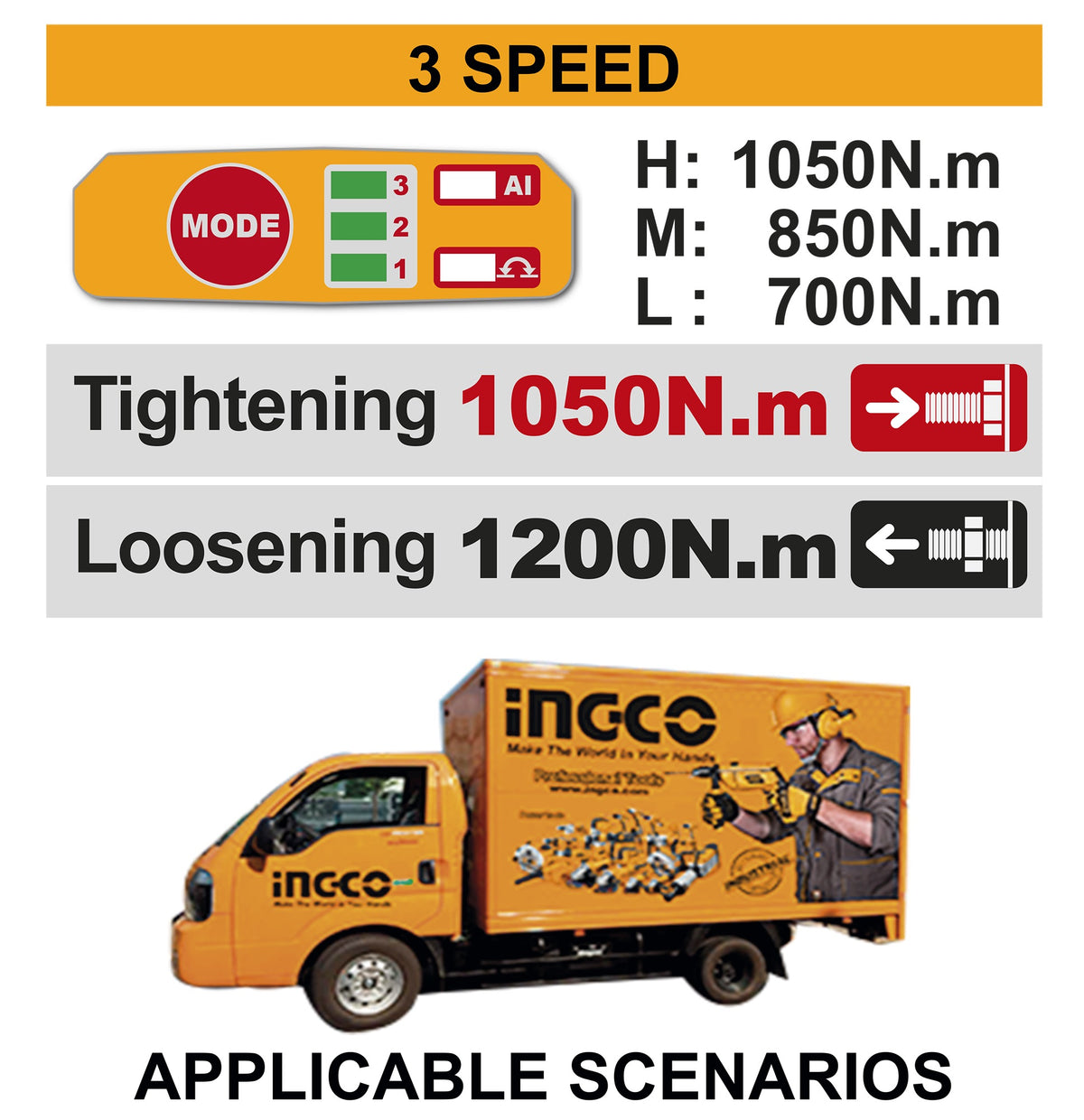 INGCO 20V BL 3/4" Impact Wrench + Ai Mode Max 1050Nm 2X5.0+CHRG CIWLI201056 – view 2