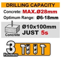 INGCO 20V LI-ION BL Rotary Hammer 28MMØ 2X5.0Ah Chrg+bits+case CRHLI202862 – view 2