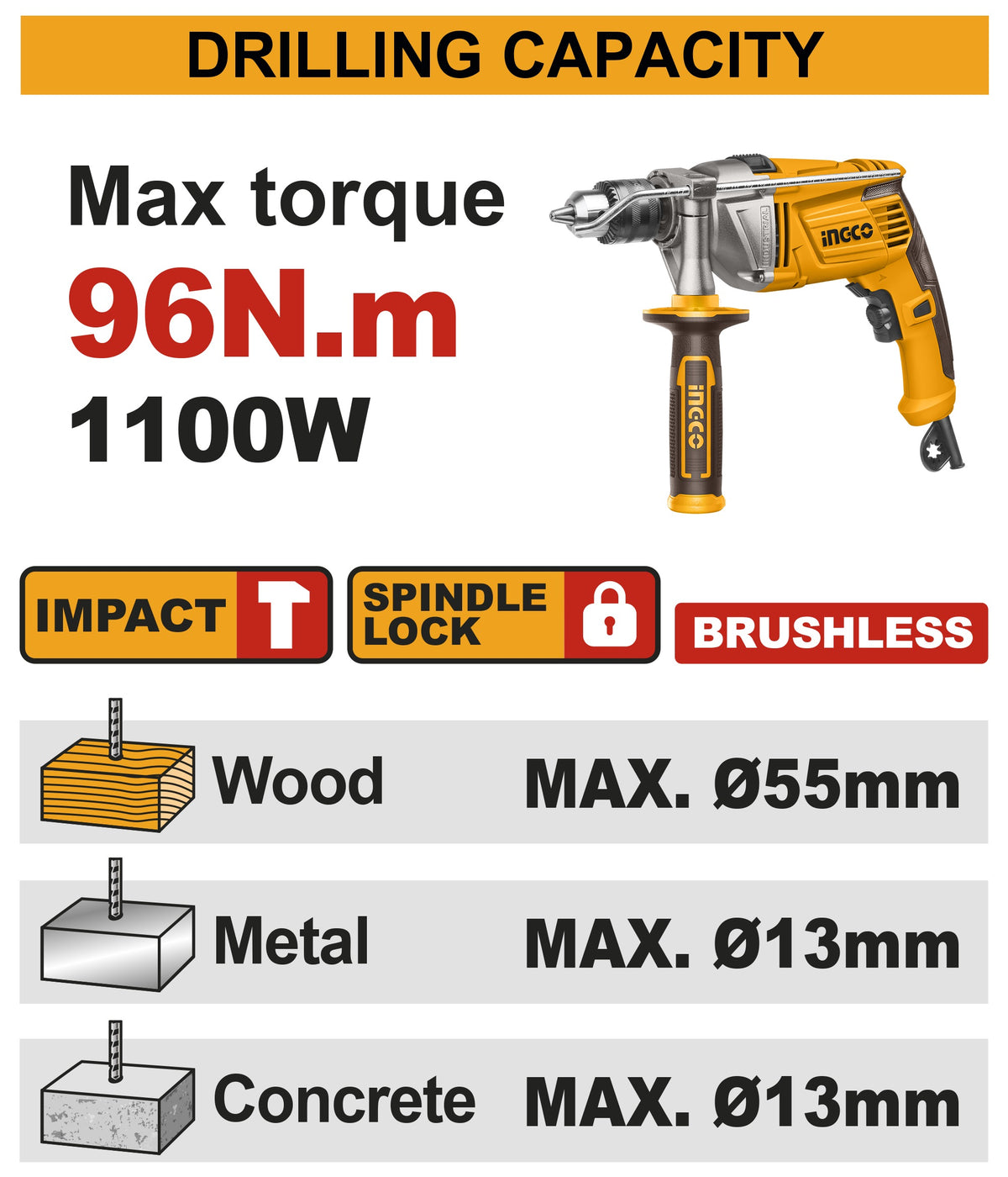 INGCO 20V BL 96Nm Impact Drill Jacob Chuck 2X4.0Ah Tabless+case CIDLI209689 – view 2