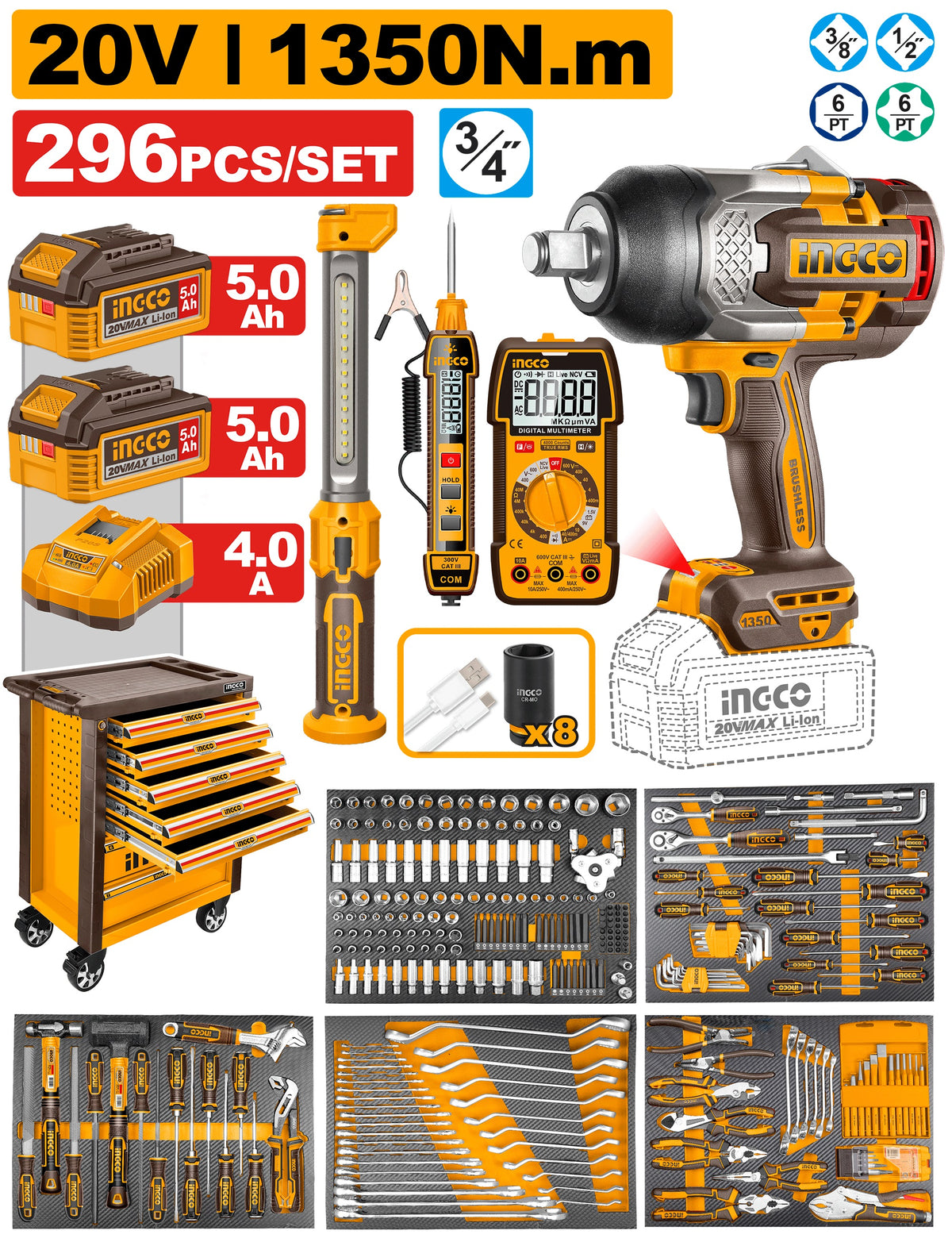 INGCO 296pcs Mechanics Tool Chest+ 3/4" 1350Nm Impact Wrench set HTCS282962