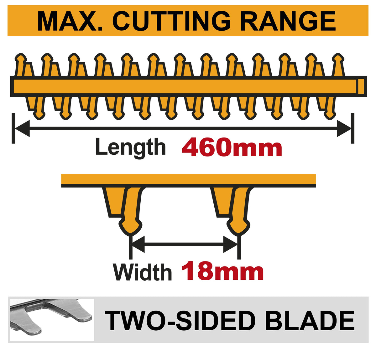 INGCO 20V Hedge Trimmer 450mm 1X2.0Ah & Charger CHTLI20461 – view 2