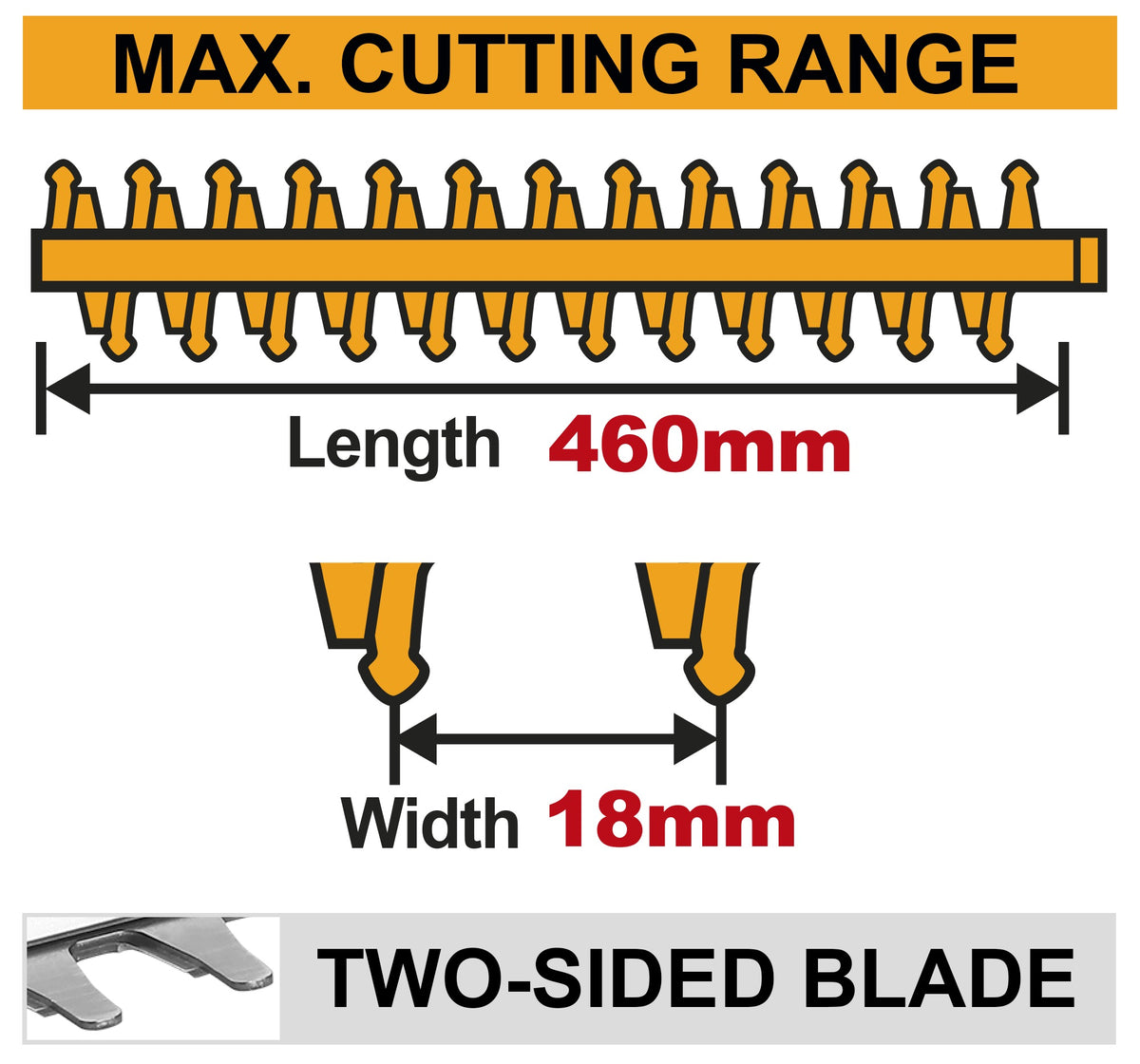 INGCO 20V Pole Hedge Trimmer 460mm, Up to 2.4m 1X2.0BAT+CHARGER CPHT2016012 – view 2
