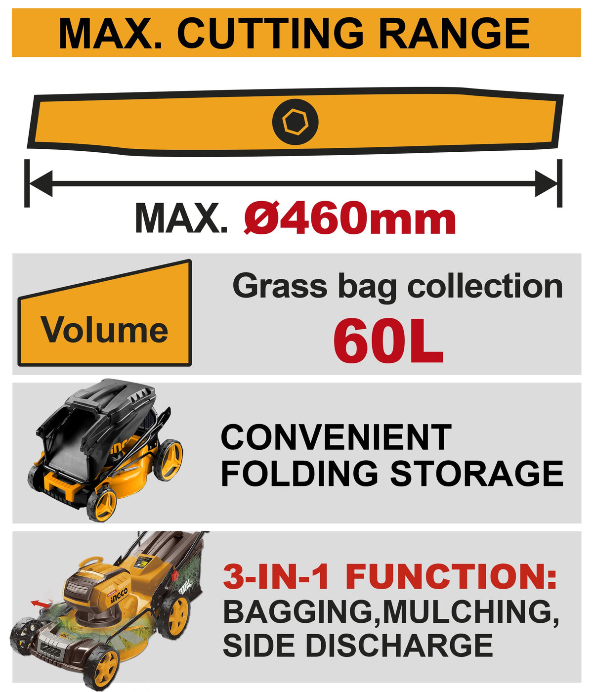 INGCO 2X20V (40V) BL 460mm Lawn Mower 2X5.0A+DUAL Port Chrg LMLI20186 – view 2