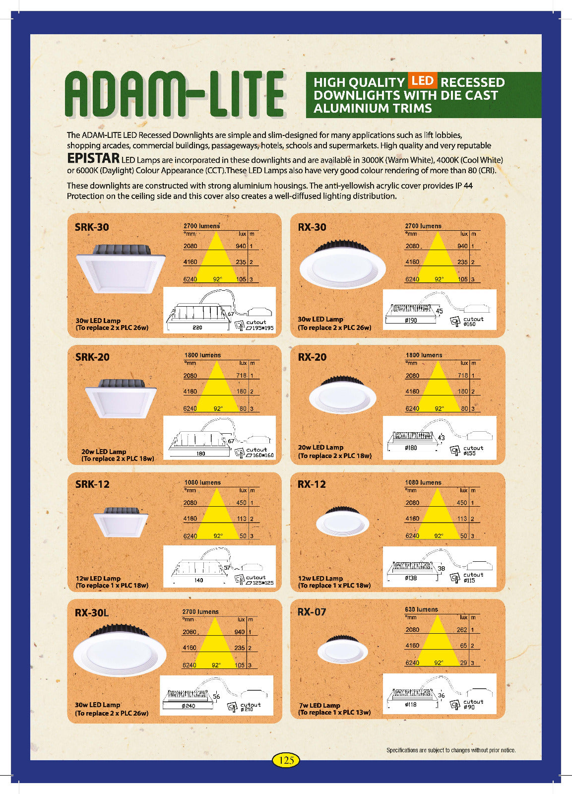 Adam-Lite RX-30 (30W LED) 3000K IP44 Die-Cast Aluminium Recessed Round Downlight c/w Lamp and Remote Non-Dim Driver