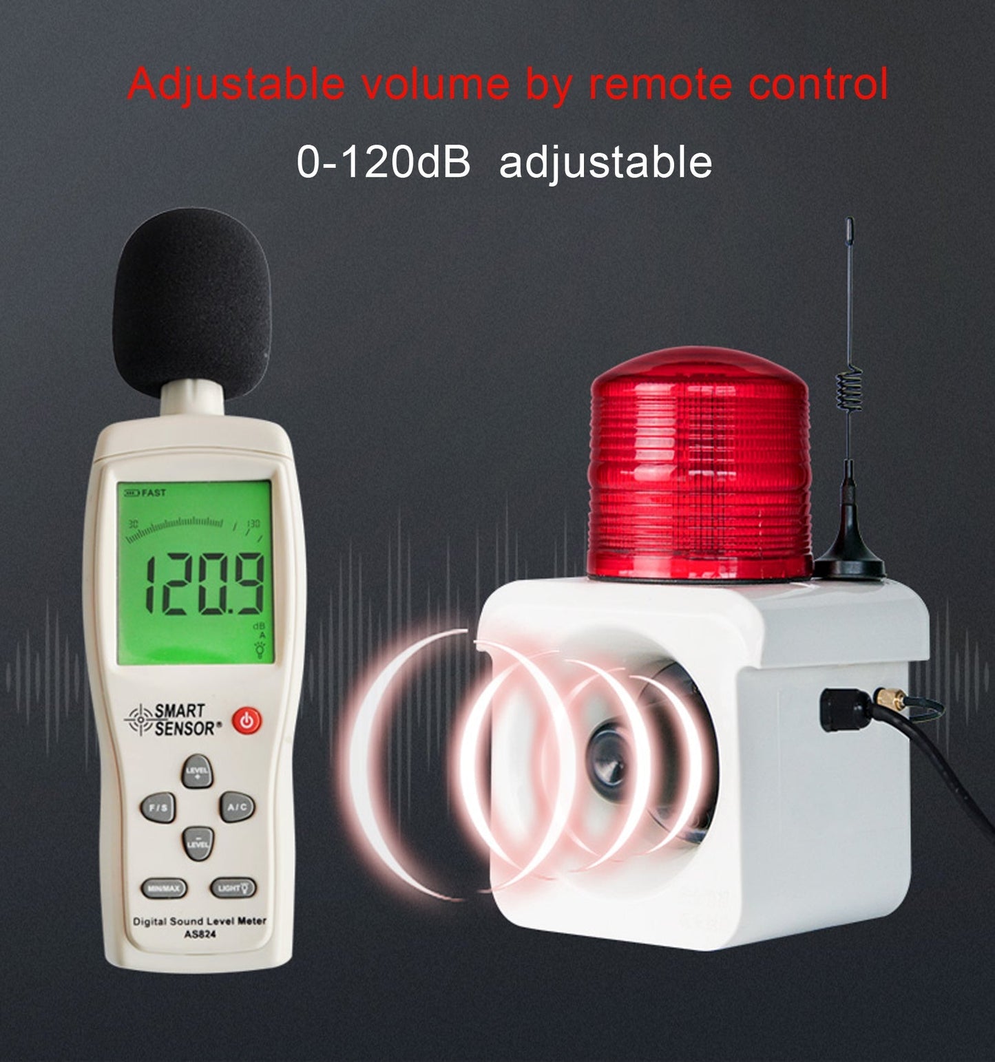 YASONG Wireless Remote Control Alarm Siren(2000m/500m), LED Strobe Warning Light 120dB Horn Power 15W for Loss Prevetion, Warehouse, Factories SLA-800Y