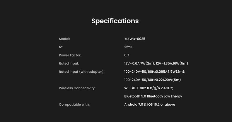 Yeelight RGBIC Light Strip