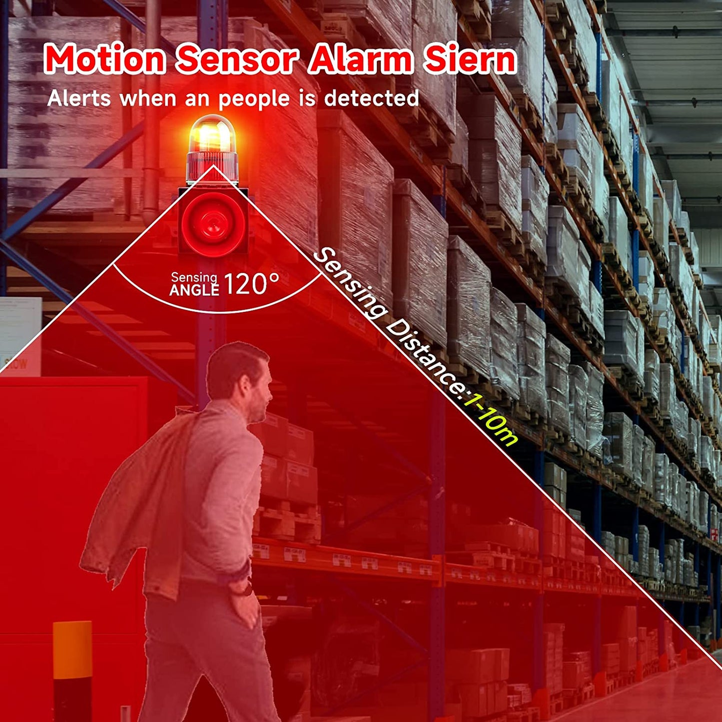 YASONG SLA-01W Motion Sensor & Detector Alarm Siren Waterproof LED Strobe Warning Light Siren with 120dB Horn Power 25W  for Factories, Warehouses and Docks