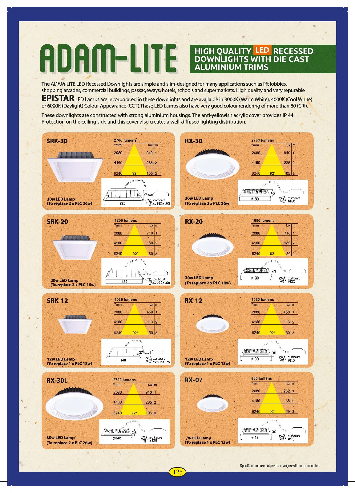 Adam-Lite RX-30 – 30W LED Recessed Round Downlight 3000K IP44