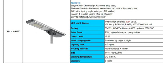 Anern AN-SLV-60W 60W 5700K Solar Street Light