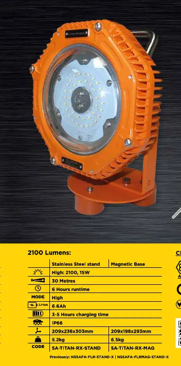 NightSearcher TITAN Work Light-ATEX 15W Explosion Proof