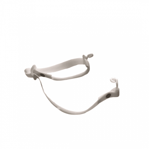 Head & Face Protection
