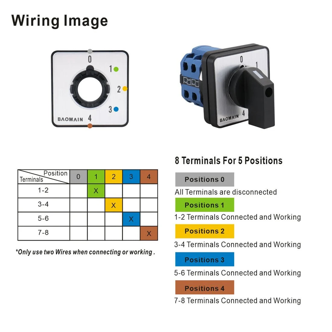Baomain Cam Changeover Switch AC 660V 20A 8 Terminals 5 Position SZW26-20/0-4.2 Mounting Rotary Select Switch